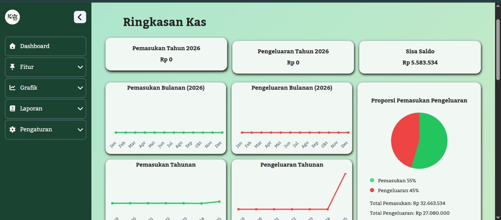 KasWarga Management App